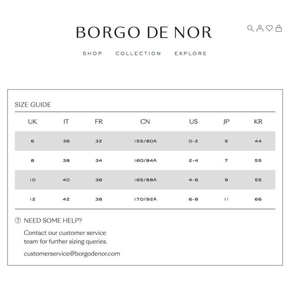 BORGO DE NOR Petra One Shoulder Ruffle Midi Linen Floral Dress Tuckernuck Small - Picture 12 of 15